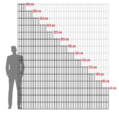 Zaunpaket 25m + Drehflügeltor RAL6005 Moosgrün