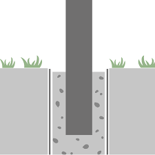 Komplettes Zaunset Basic Moosgrün